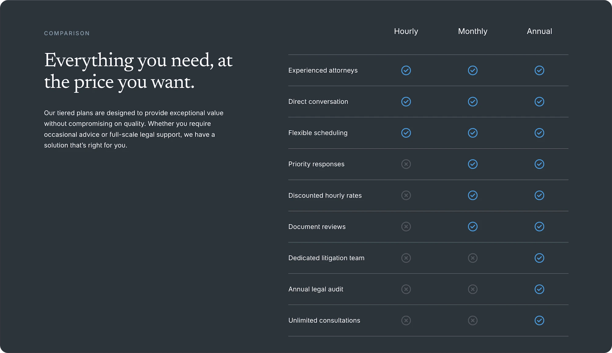 Nautilus Squarespace template for law firms, shown on a desktop screen (6 of 7)